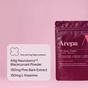 The Brain Powder for Daily Function⁺