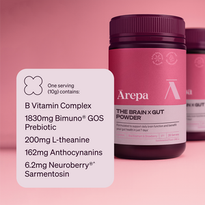 The Brain x Gut Powder⁺