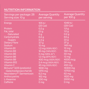 The Brain x Gut Powder⁺