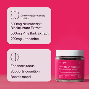 The Brain Capsules for Cognitive Function