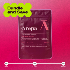 SALE - The Brain Powder (150g pouch)
