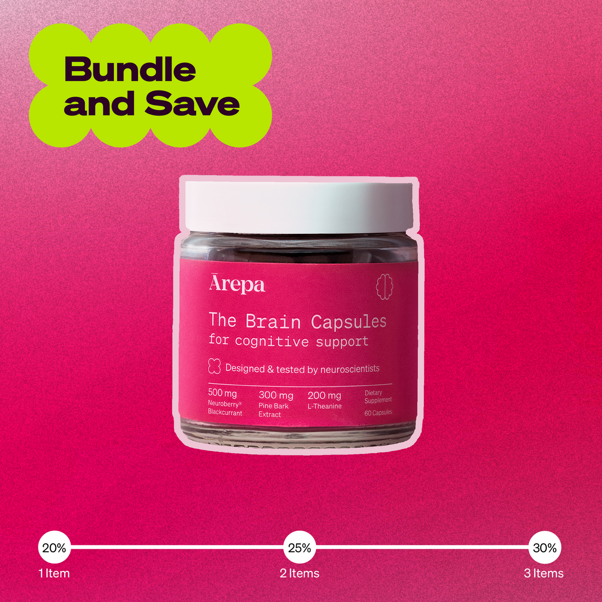 SALE - The Brain Capsules