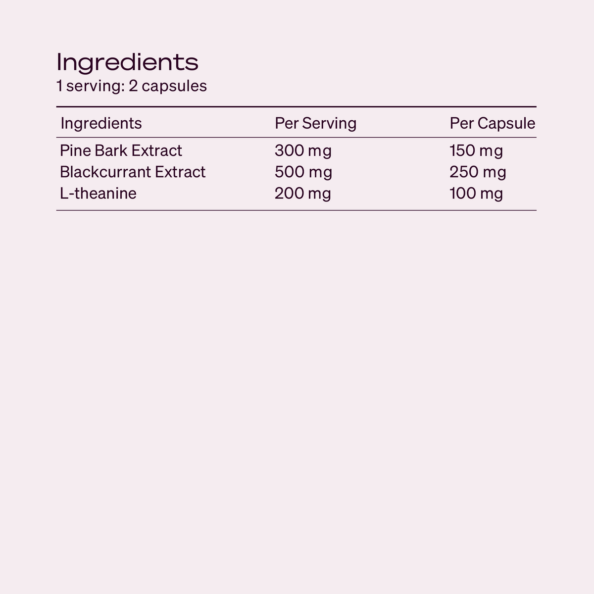 The Brain Capsules for Cognitive Support