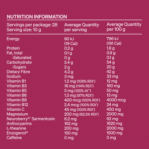 The Brain Powder⁺ 2.0