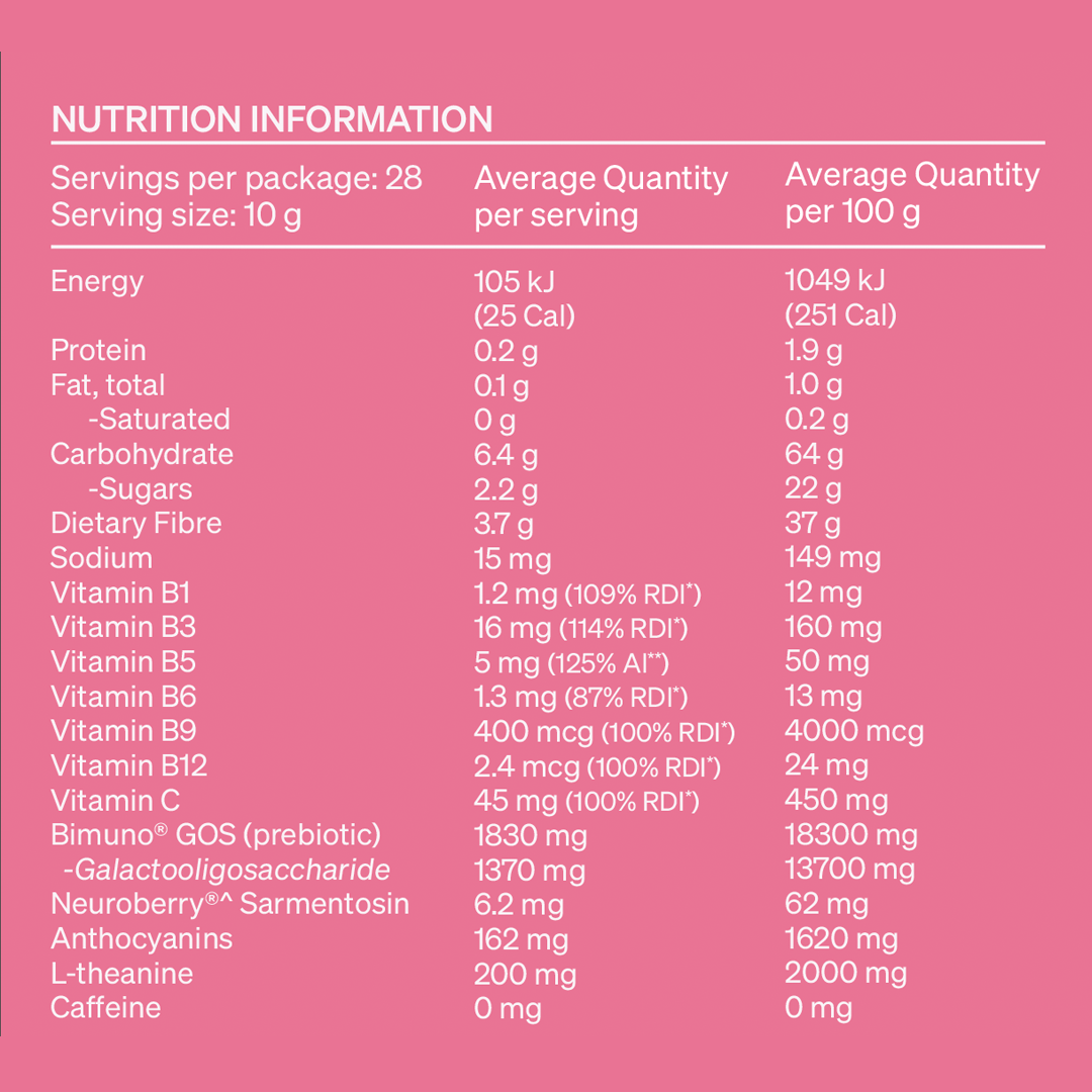 The Brain x Gut Powder⁺