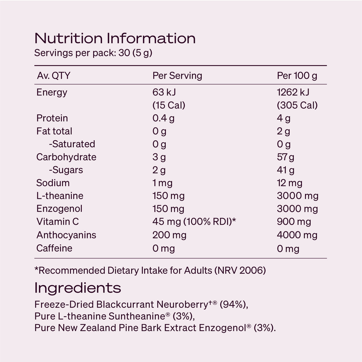 SALE - The Brain Powder