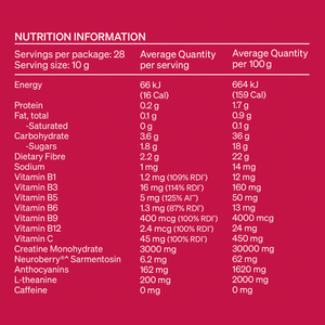 The Brain x Energy Powder⁺